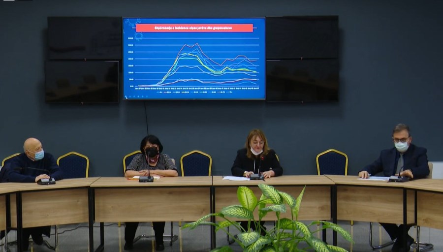 Merret vendimi: Vaksinimi i detyruar per keto kategori